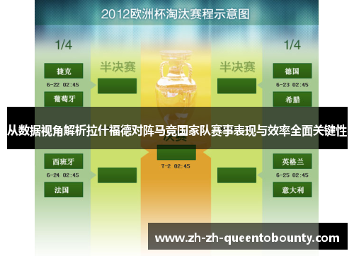从数据视角解析拉什福德对阵马竞国家队赛事表现与效率全面关键性 从数据视角解析拉什福德对阵马竞国家队赛事表现与效率全面关键性