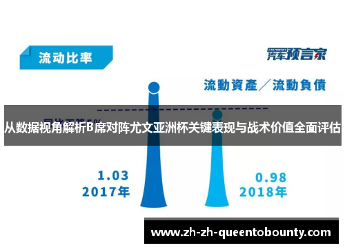 从数据视角解析B席对阵尤文亚洲杯关键表现与战术价值全面评估
