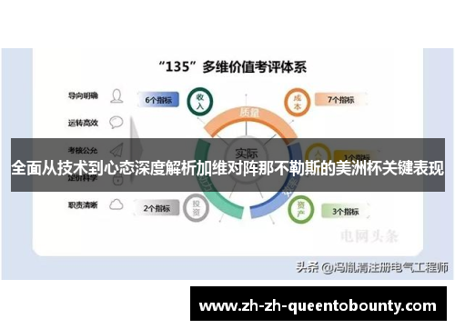全面从技术到心态深度解析加维对阵那不勒斯的美洲杯关键表现