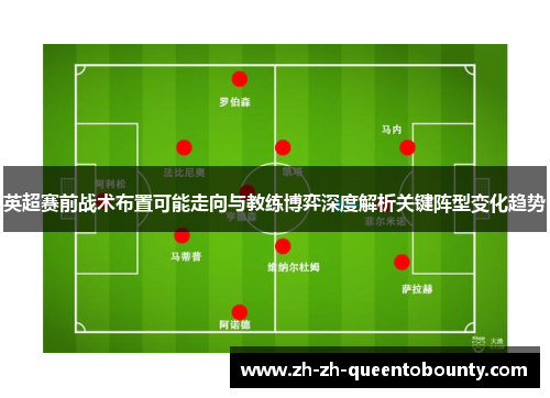 英超赛前战术布置可能走向与教练博弈深度解析关键阵型变化趋势 英超赛前战术布置可能走向与教练博弈深度解析关键阵型变化趋势