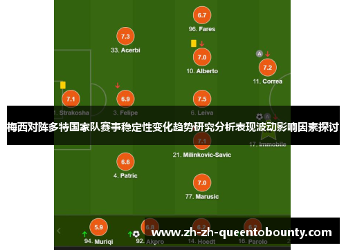 梅西对阵多特国家队赛事稳定性变化趋势研究分析表现波动影响因素探讨 梅西对阵多特国家队赛事稳定性变化趋势研究分析表现波动影响因素探讨