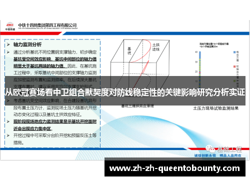 从欧冠赛场看中卫组合默契度对防线稳定性的关键影响研究分析实证 从欧冠赛场看中卫组合默契度对防线稳定性的关键影响研究分析实证