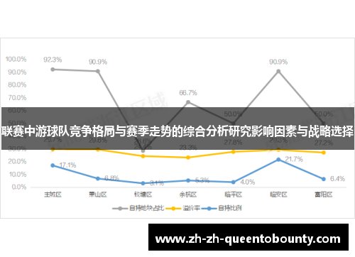 联赛中游球队竞争格局与赛季走势的综合分析研究影响因素与战略选择