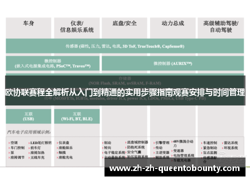 欧协联赛程全解析从入门到精通的实用步骤指南观赛安排与时间管理